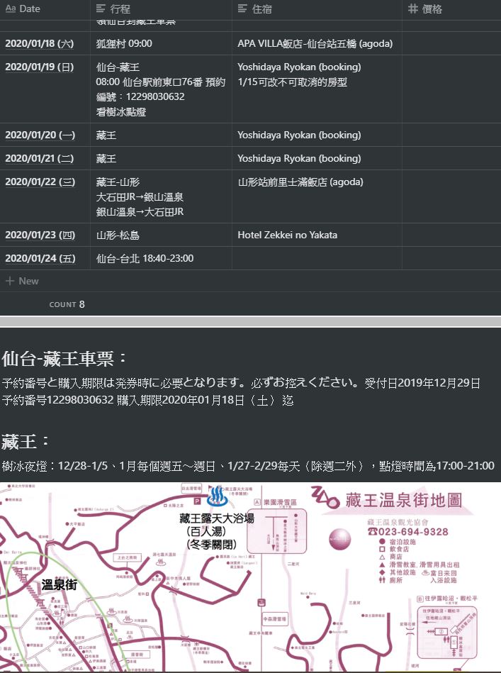 用Notion自製旅遊計畫 Notion的All-in-one概念很適合拿來做旅遊規畫。